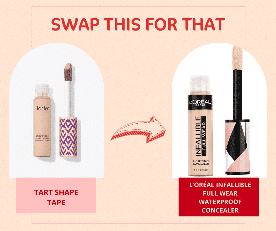 TikTok Shop Beauty Dupe: Bila Murah Itu Bijak, Bila Murah Itu Menyesal